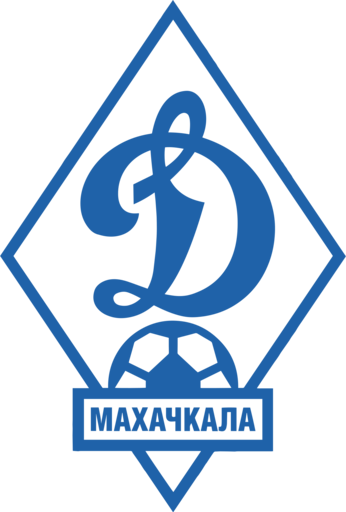 FK Makhachkala